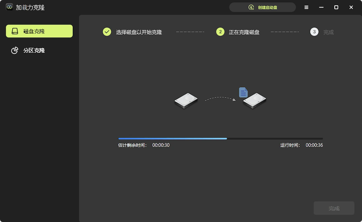 开始克隆磁盘或分区